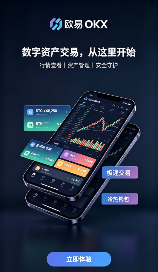 欧交易所APP实名与安全设置